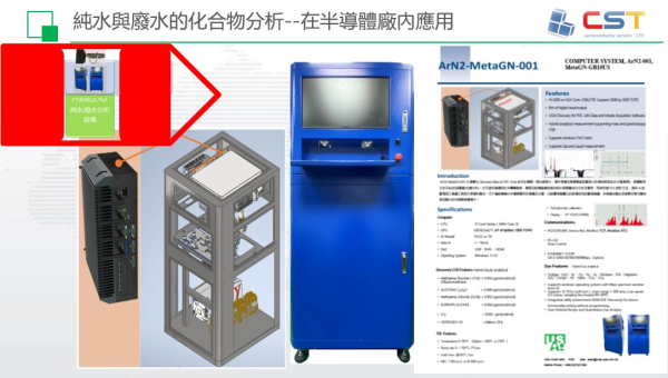 純水與廢水的化合物分析設備